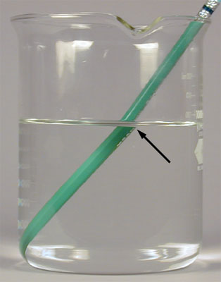 Photograph of a pencil in a beaker of water showing image distortion as a result of light moving from glass into air and glass into water.